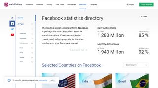 All Facebook statistics in one place | Socialbakers