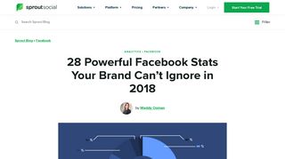 28 Powerful Facebook Stats Your Brand Can't Ignore in 2018