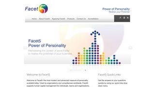 Facet5: The Power of Personality