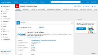 factoHR | Payroll Software | Crunchbase