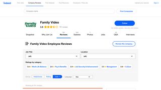 Working as a Manager at Family Video: Employee Reviews | Indeed.com