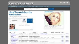 Fancitos.com - Best Similar Sites | BigListOfWebsites.com