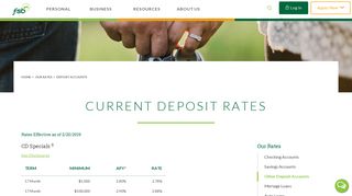 FSB Deposit Account Rates, CD Rates - Farmers State Bank