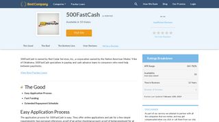 Is 500 Fast Cash a Scam? | 2019 Review - BestCompany.com