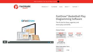 FastDraw® #1 Basketball Play Diagramming Software – FastModel ...
