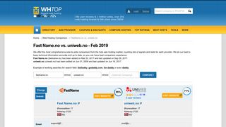 FastName.no vs. uniweb.no 2018 - Compare hosting companies