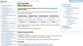 Fat Free CRM - RubyDoc.info