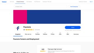 Faurecia Careers and Employment | Indeed.com