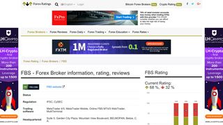 FBS - Detailed information about FBS Markets Inc. on Forex-Ratings.com