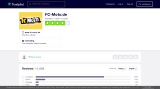 FC-Moto.de Reviews - Trustpilot