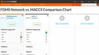 FDMS Network vs. MACCS Comparison - SourceForge