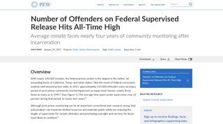 Number of Offenders on Federal Supervised Release Hits All-Time High
