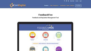Feedback Management Software - FeedbackFive - eComEngine