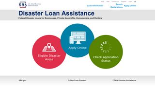 SBA loan assistance - Small Business Administration