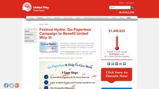 Festival Hydro: Go Paperless Campaign to Benefit United Way ...