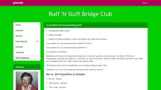 Grand National Team Qualifying - Ruff 'N Sluff Bridge Club