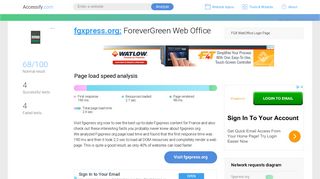 Access fgxpress.org. ForeverGreen Web Office