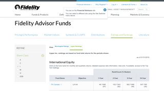 Fidelity Advisor Funds - Fidelity Institutional Asset Management