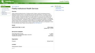 Fidelity Institutional Wealth Services (FIWS) - Fidelity.com