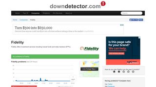 Fidelity down? Current problems and outages | Downdetector