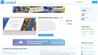 Visit Extranets.fifa.com - Log in.