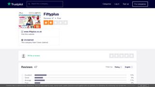 Fiftyplus Reviews | Read Customer Service Reviews of www.fiftyplus ...