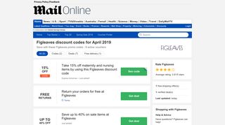 Figleaves discount code - 20% OFF in February - Daily Mail