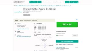 Financial Builders Federal Credit Union - Branchspot