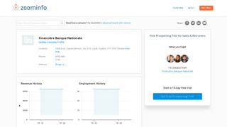 Financière Banque Nationale | ZoomInfo.com