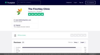 The Finchley Clinic Reviews | Read Customer Service Reviews of ...