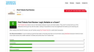 Find Tickets Fast Review 2018: Fees? Is it Legit, Reliable or a Scam?