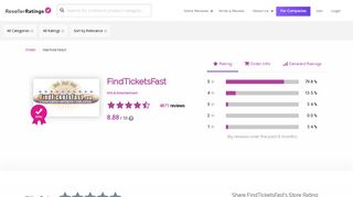 FindTicketsFast Reviews | 4,864 Reviews of FindTicketsFast.com ...