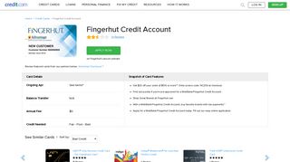 Fingerhut Credit Account - Credit.com
