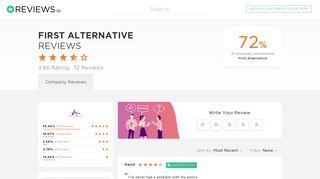 First Alternative Reviews - Read Reviews on Firstalternative.com ...