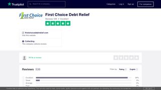First Choice Debt Relief Reviews | Read Customer Service Reviews of ...