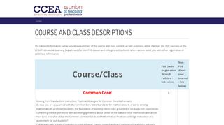 Course and Class Descriptions - Clark County Education Association