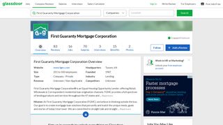 Working at First Guaranty Mortgage Corporation | Glassdoor