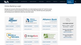 First Independent Bank - Online Banking Login