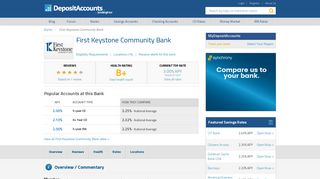 First Keystone Community Bank Reviews and Rates - Pennsylvania