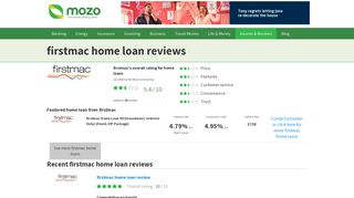 Customer reviews of firstmac home loan - Mozo