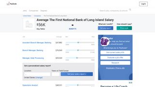 Average The First National Bank of Long Island Salary - PayScale