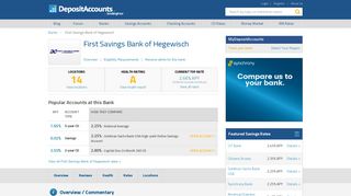 First Savings Bank of Hegewisch Reviews and Rates - Deposit Accounts