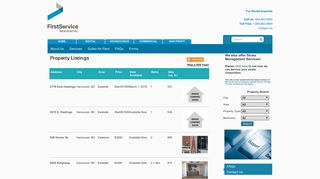 Property Listings FirstService Residential Vancouver, British Columbia