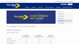 Mobile Banking - First State Bank