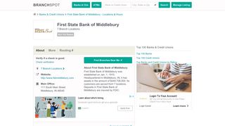 First State Bank of Middlebury - 7 Locations, Hours, Phone Numbers ...