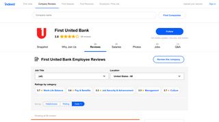 Working at First United Bank: 67 Reviews | Indeed.com