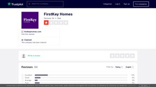 FirstKey Homes Reviews | Read Customer Service Reviews of ...
