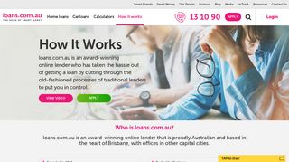 How it Works - Who are loans.com.au?