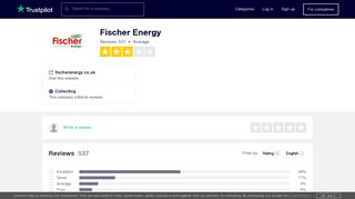 Fischer Energy Reviews | Read Customer Service Reviews of ...