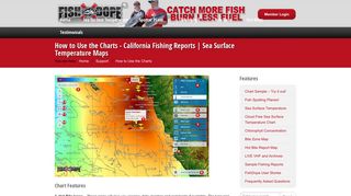 How to Use the Charts - California Fishing Reports | Sea ... - FishDope